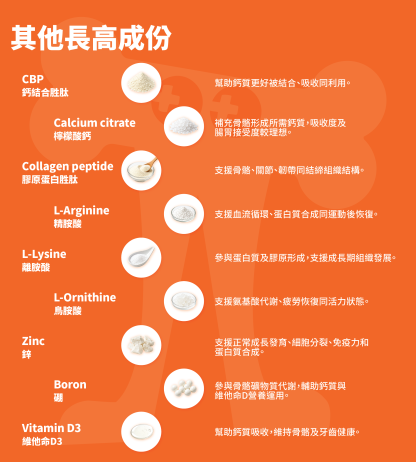 BOOSTER+ HEIGHT+ 成長骨骼營養配方｜60片
