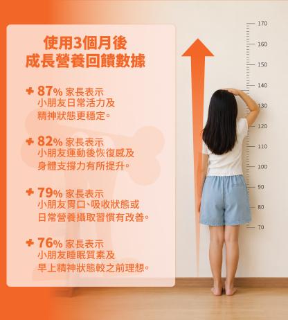 BOOSTER+ HEIGHT+ 成長骨骼營養配方｜60片