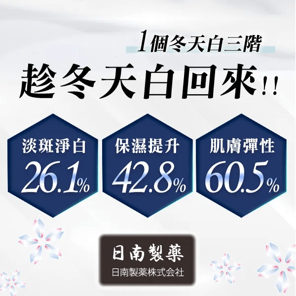 日南製藥 新姬白錠