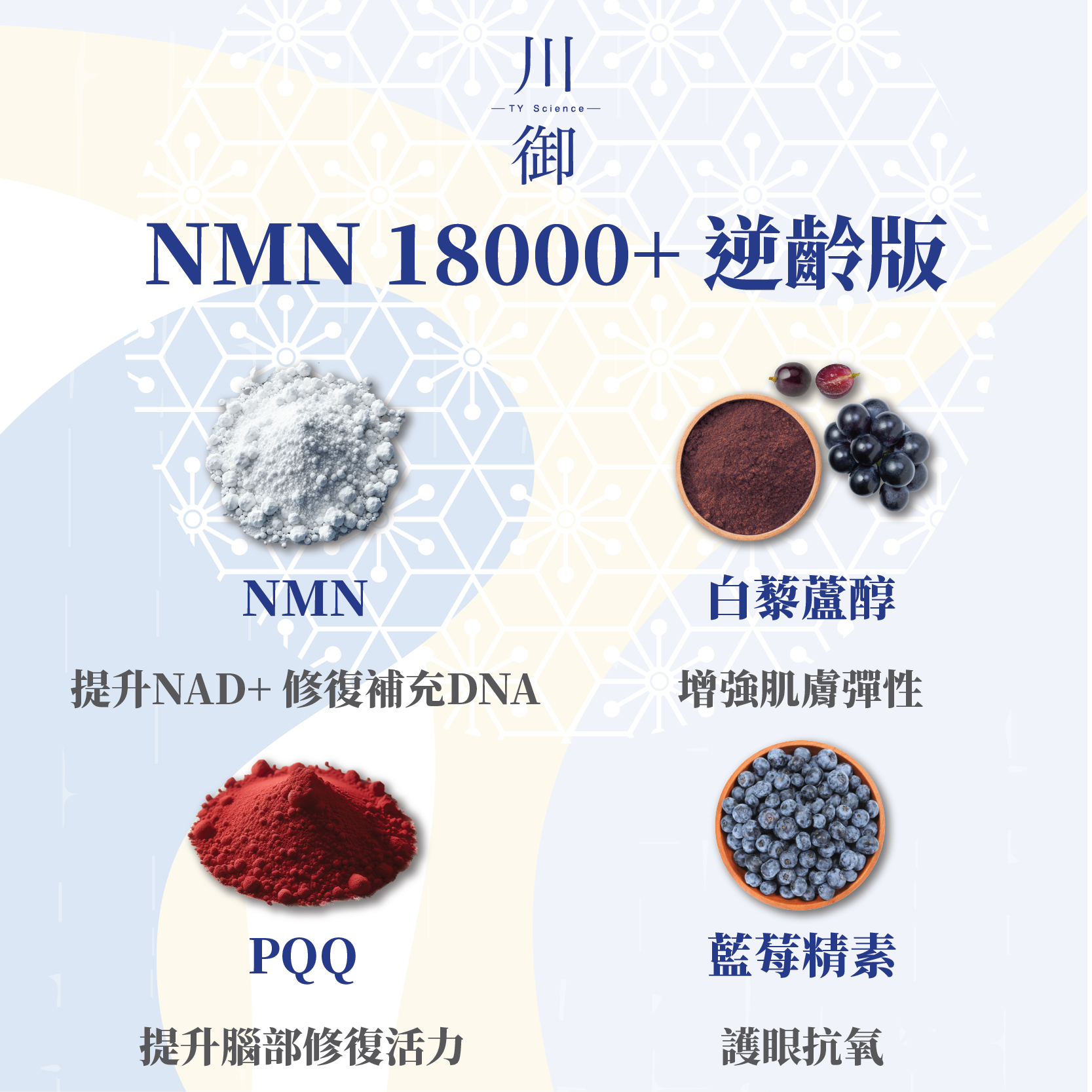 TY Science 川御 NMN18000+ 逆齡版-川御 TY Science