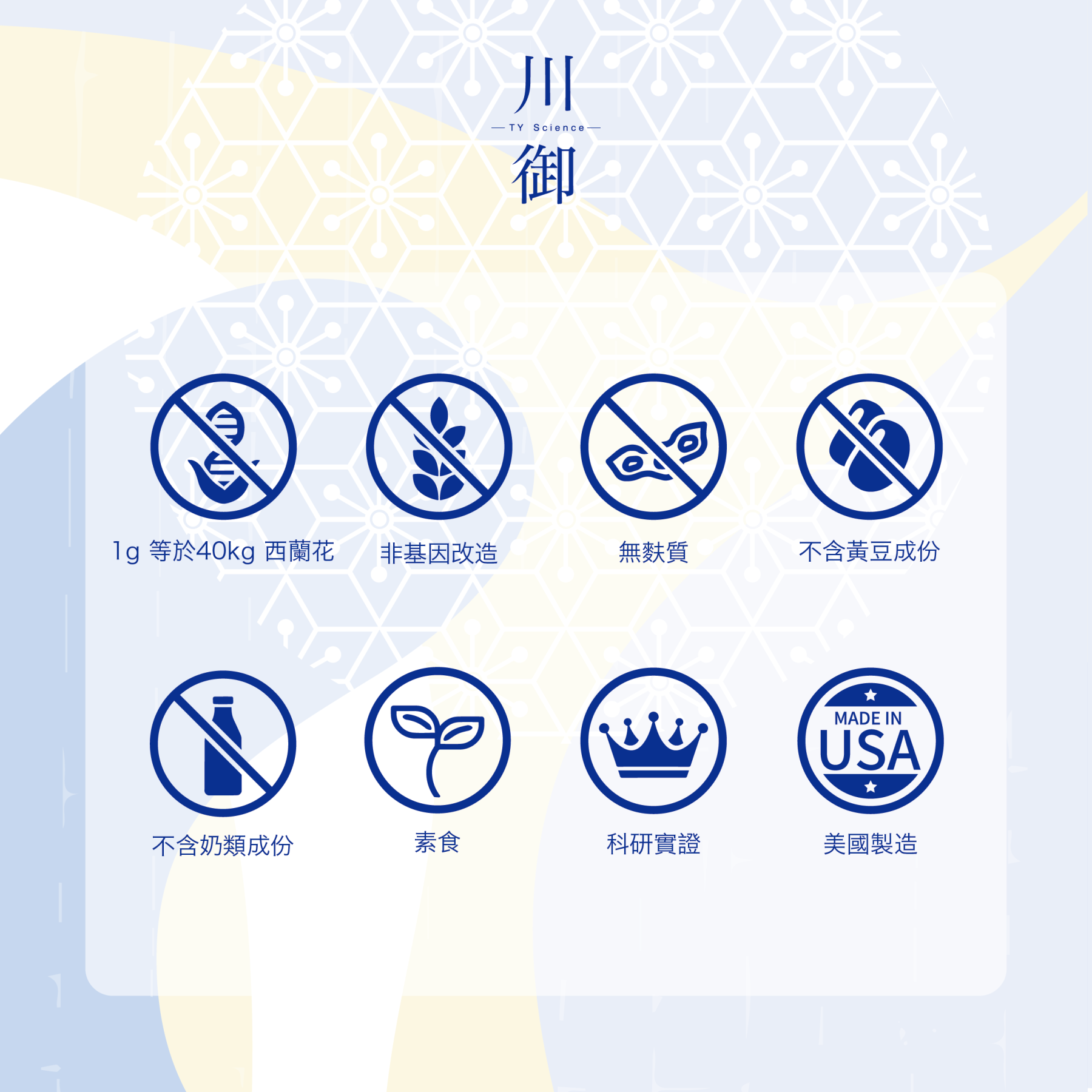 TY Science 川御 NMN18000+ 逆齡版-川御 TY Science