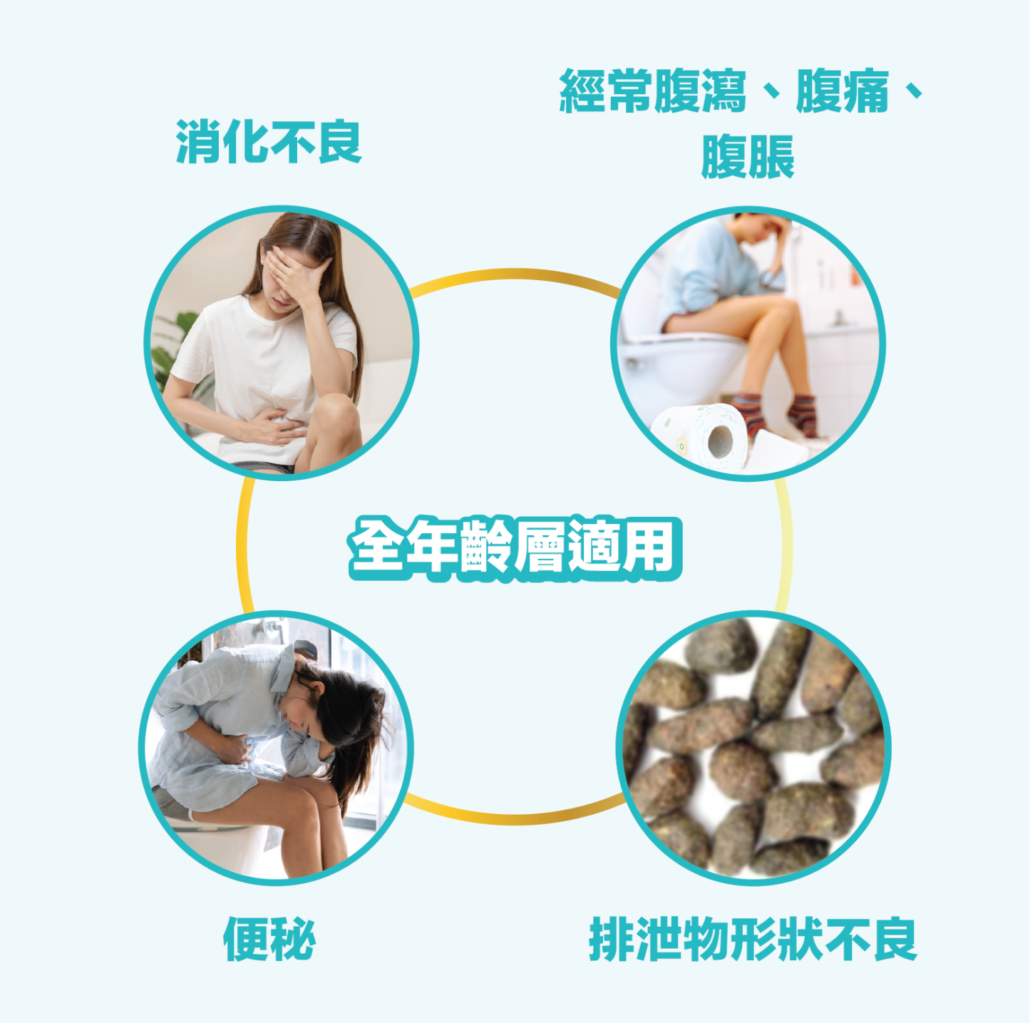 TY Science 川御 TYP3 益生菌-川御 TY Science