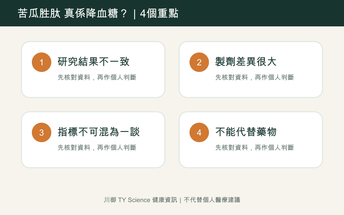苦瓜胜肽可以降血糖嗎？隨機研究與統合分析怎樣看四個重點
