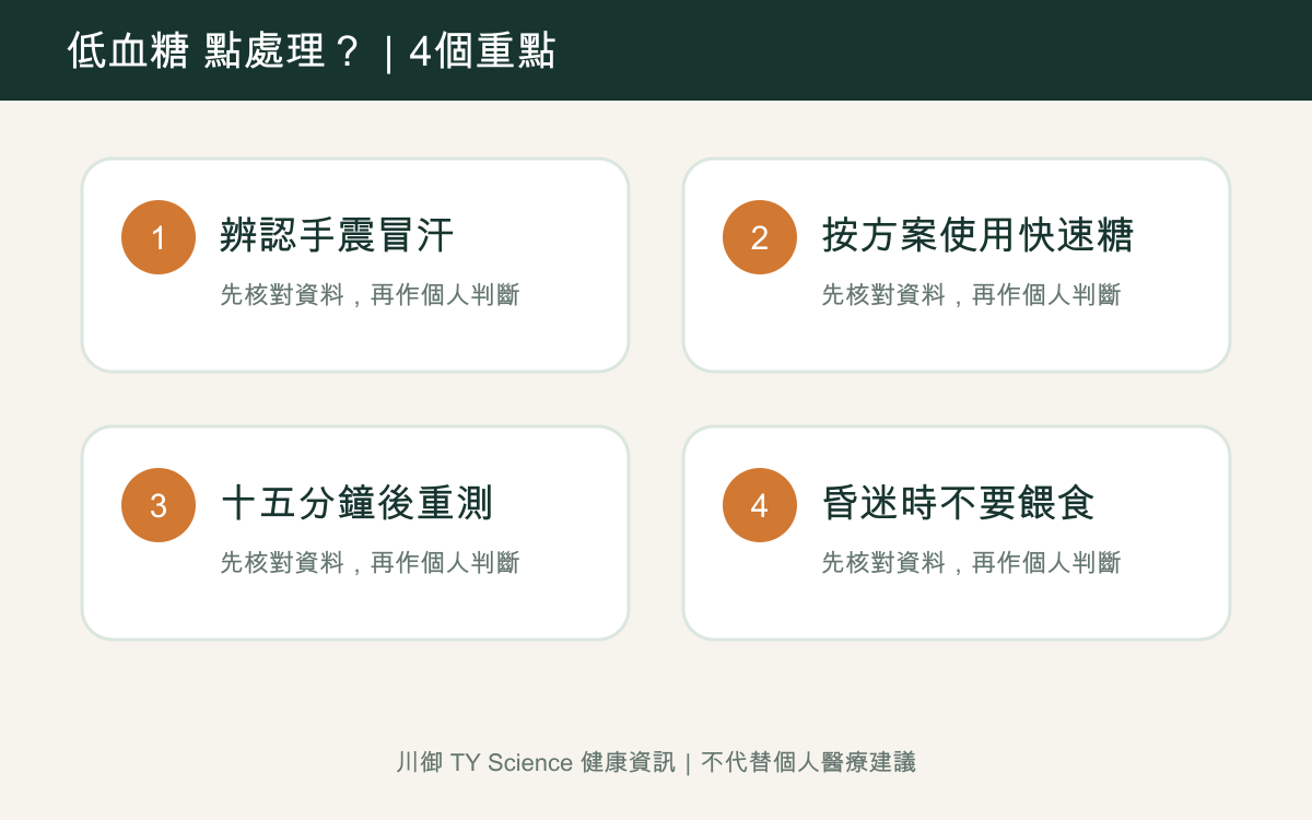 低血糖症狀有哪些？15-15處理原則及何時要急救四個重點