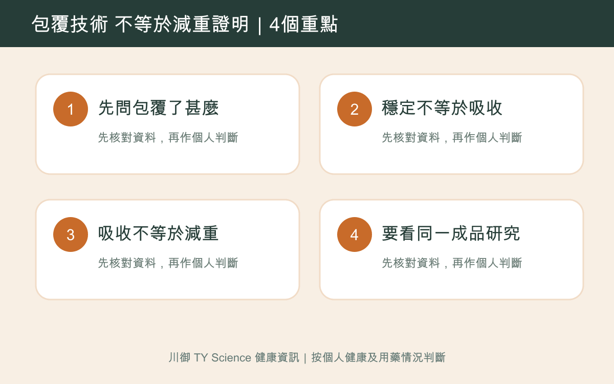 ATR-360包覆技術係咩？專利技術與實際效果要分清四個重點