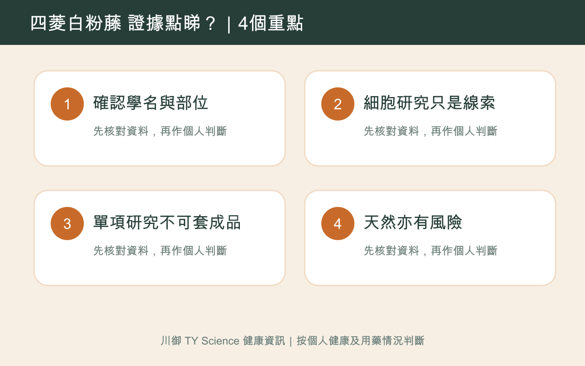 四菱白粉藤功效有幾多證據？植物成分研究完整分析四個重點