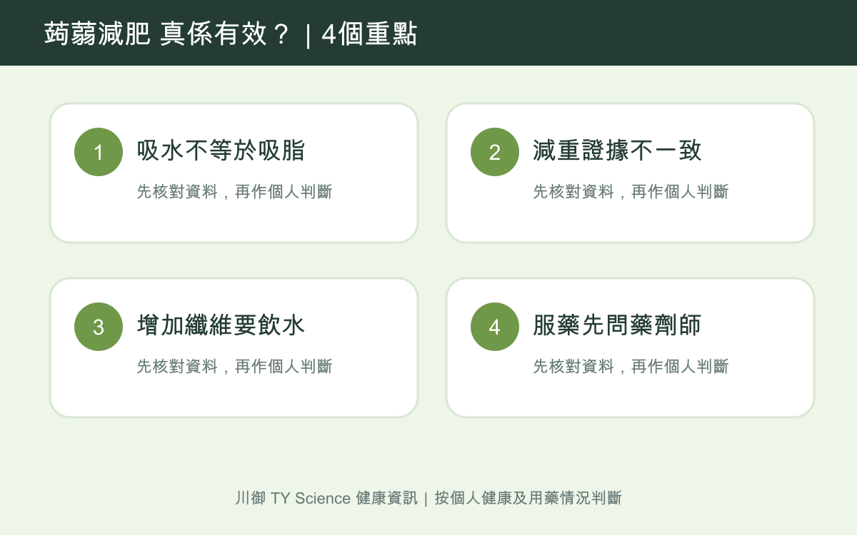 蒟蒻減肥有冇用？葡甘露聚糖、飽肚感及安全食法四個重點