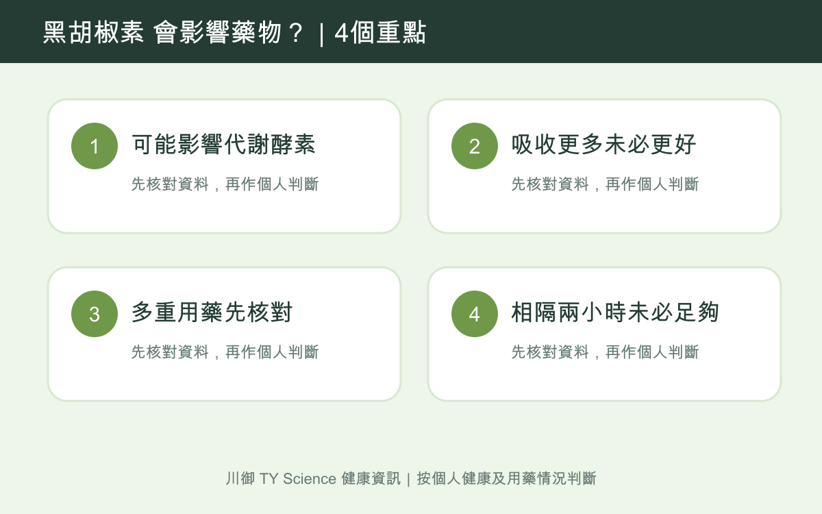 BioPerine黑胡椒有咩作用？吸收與藥物相互作用須知四個重點