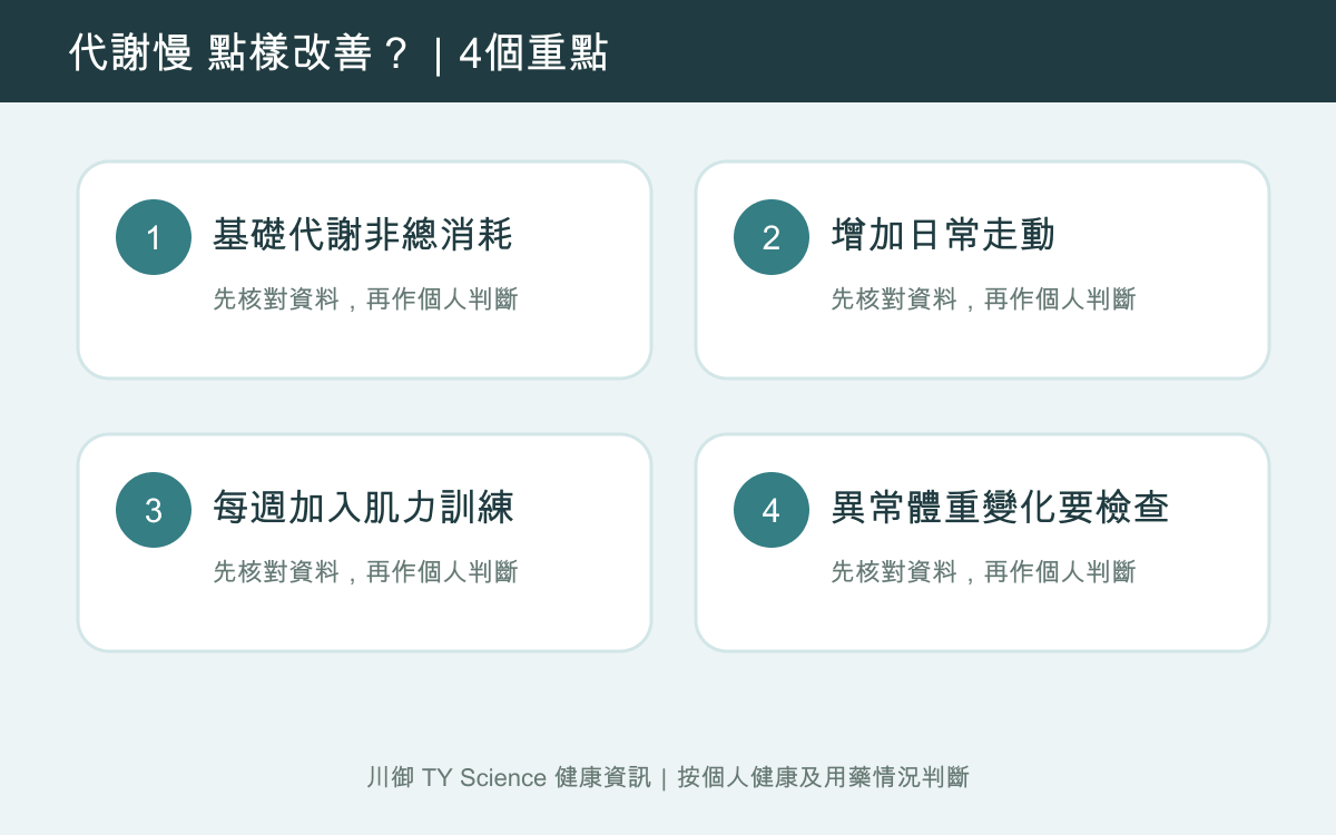 新陳代謝慢點算？年齡、肌肉、活動量及改善方法四個重點