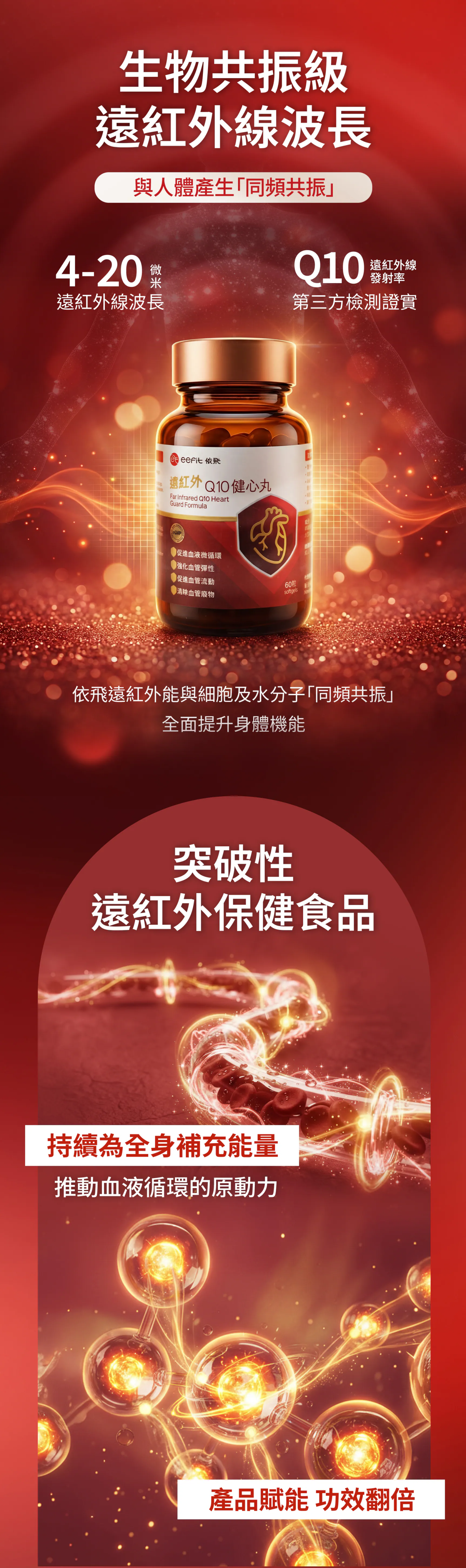 依飛 遠紅外Q10健心丸 (60粒)