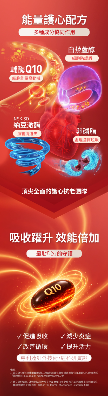 依飛 遠紅外Q10健心丸 (60粒)