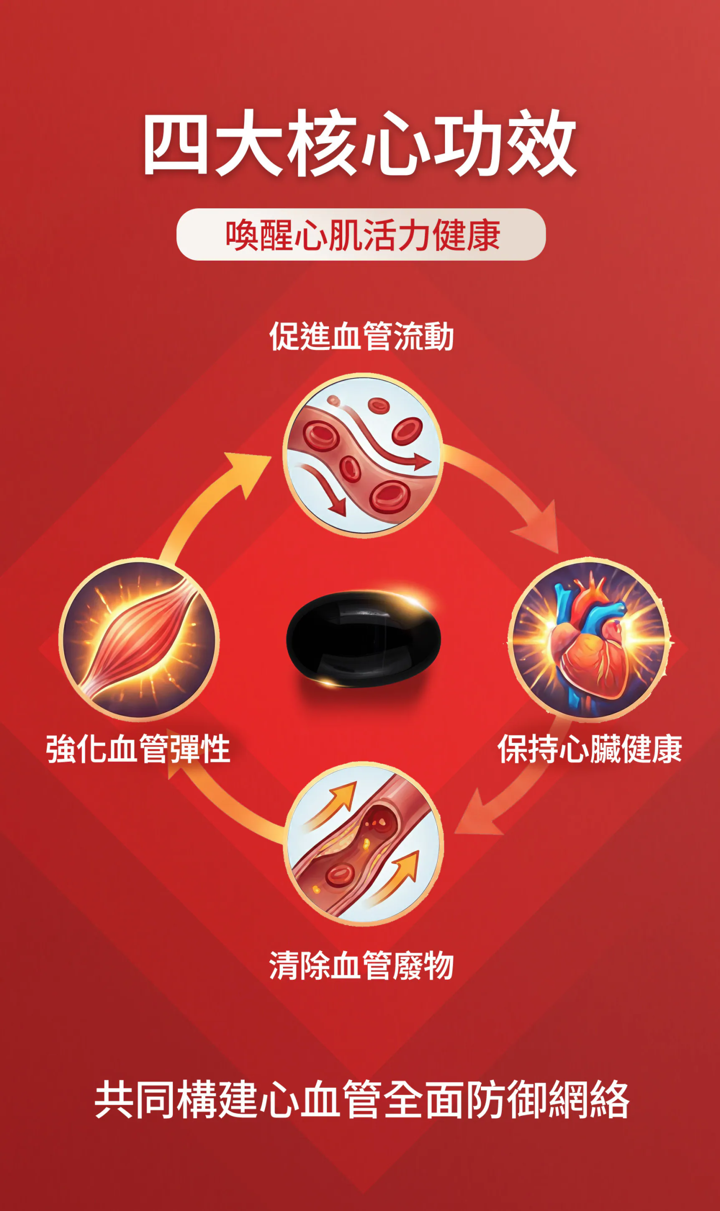 依飛 遠紅外Q10健心丸 (60粒)