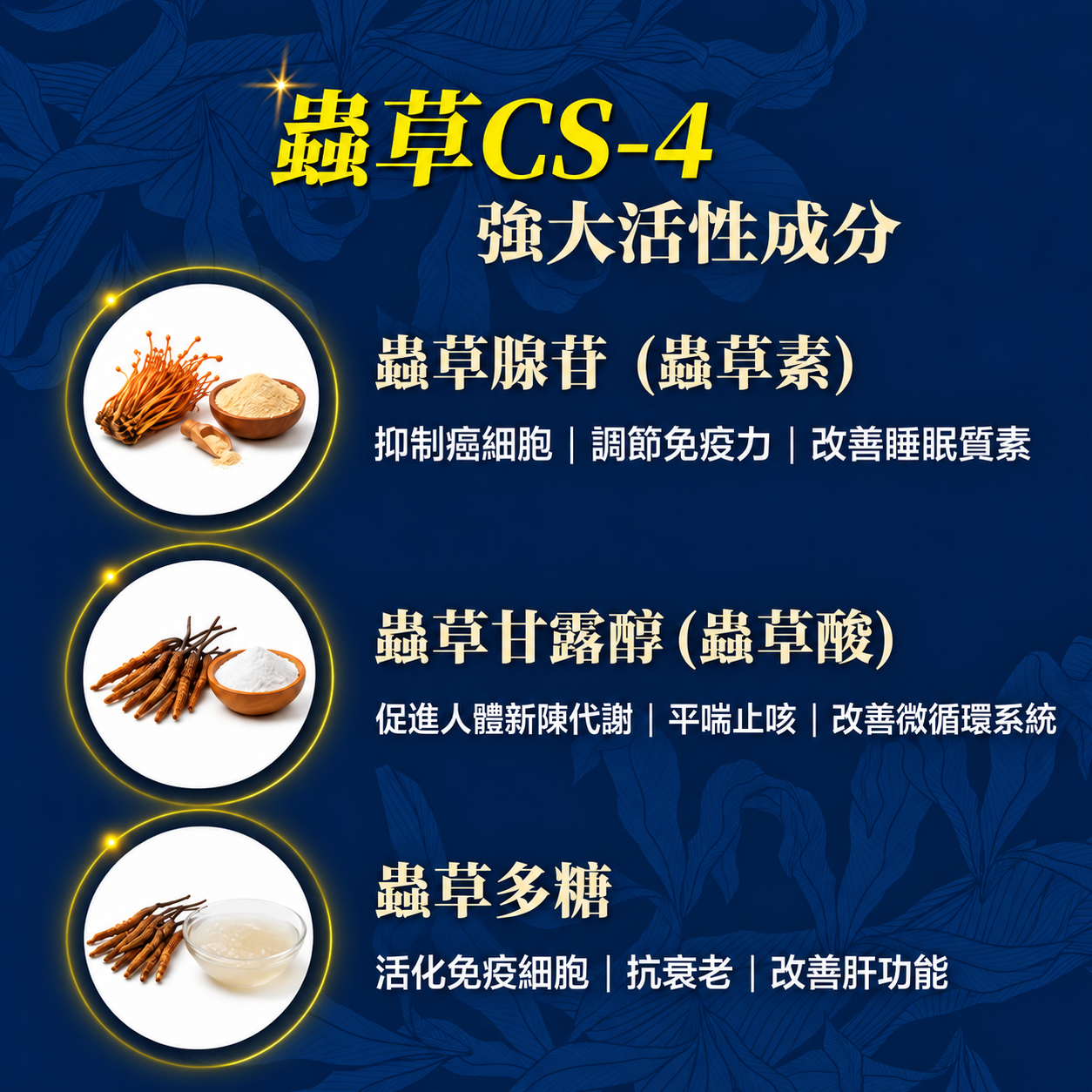 川御 至尊蟲草 CS-4 (60粒)