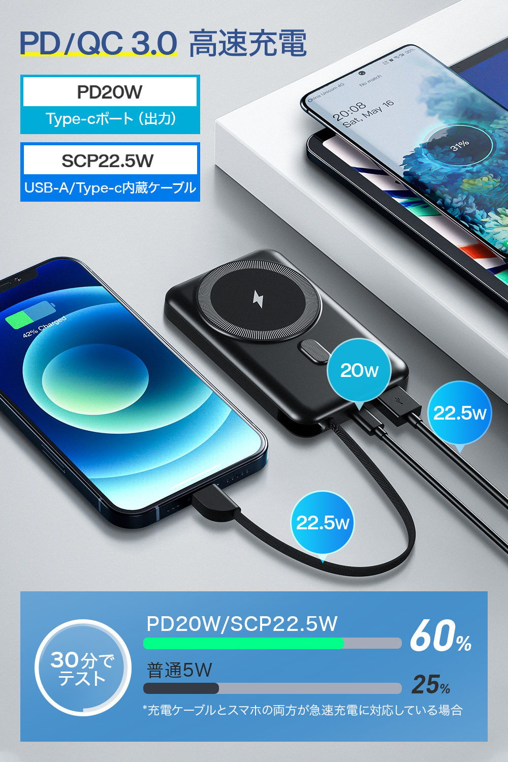 G27 モバイルバッテリー 16000mAh