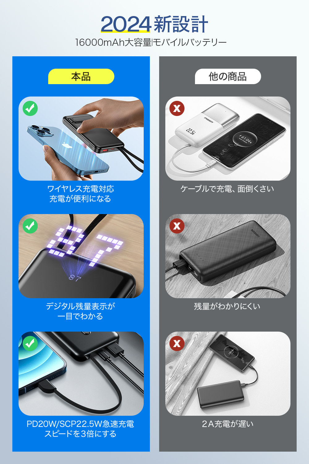 G27 モバイルバッテリー 16000mAh