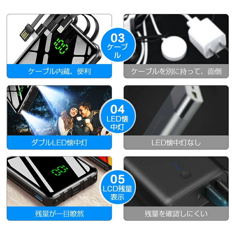 v16PROモバイルバッテリー