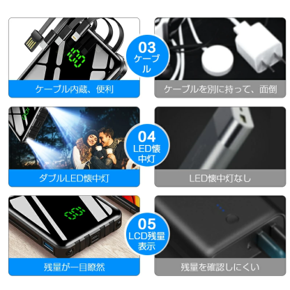 v16PROモバイルバッテリー