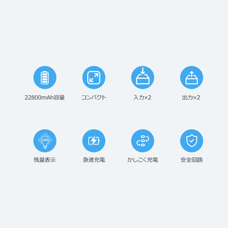 S13モバイルバッテリー