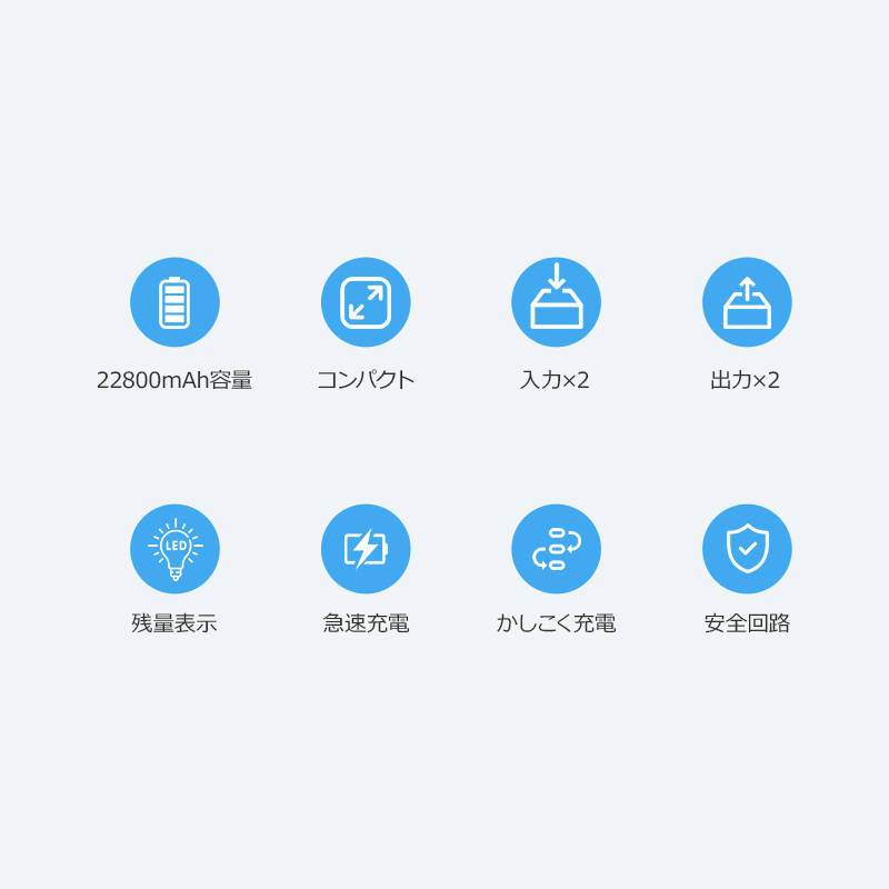 S13モバイルバッテリー