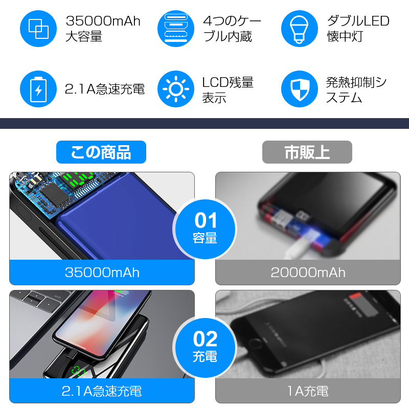 v16PROモバイルバッテリー