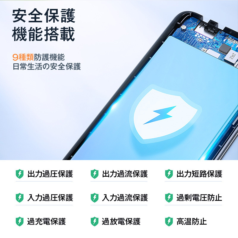 Y027モバイルバッテリー