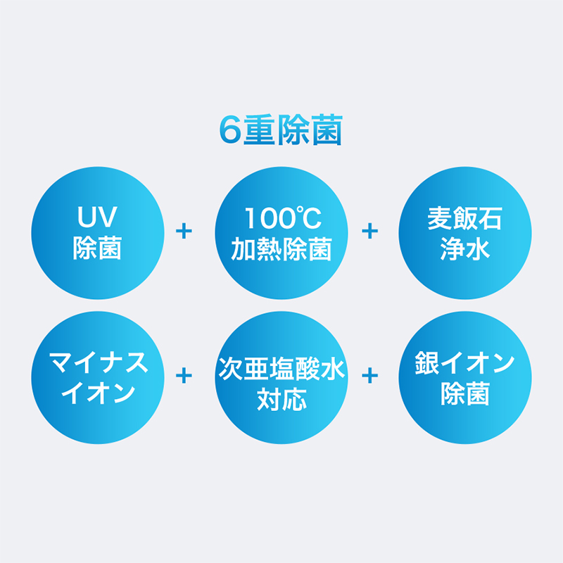 L018 加湿器(2種類ノズルタイプ)