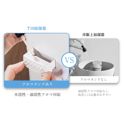 T10 加湿器(革新2 WAYタイプ)