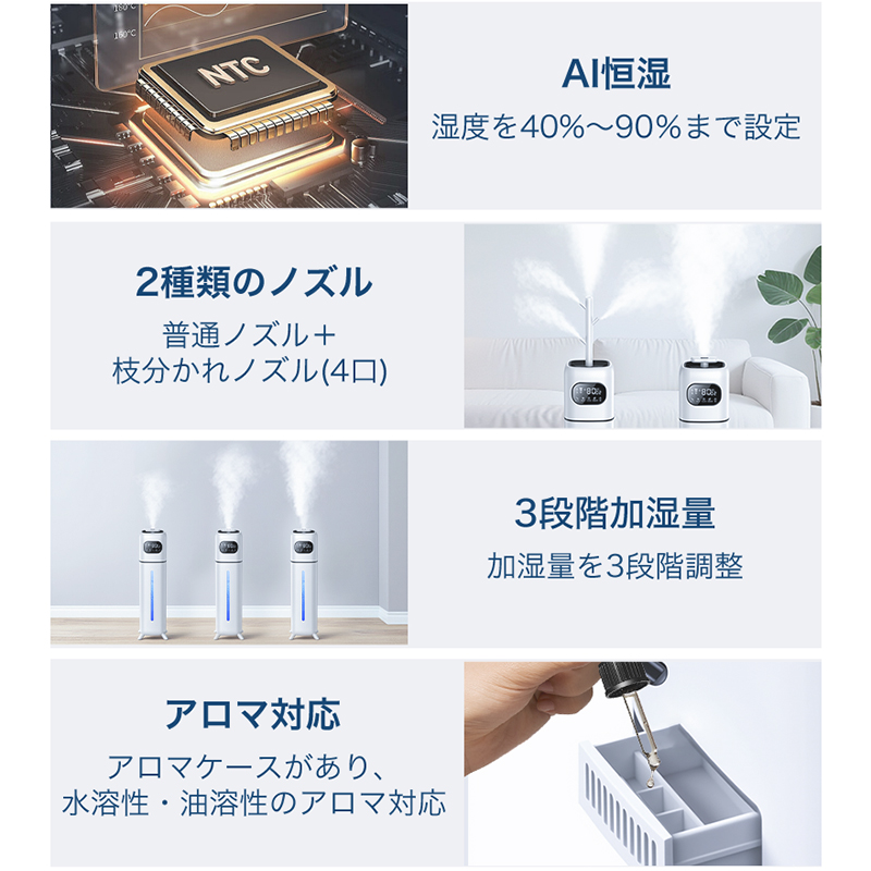 L018 加湿器(2種類ノズルタイプ)
