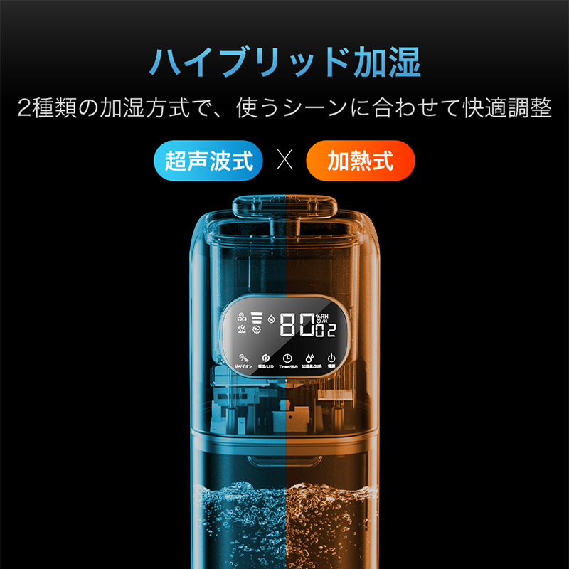 L018 加湿器(2種類ノズルタイプ)