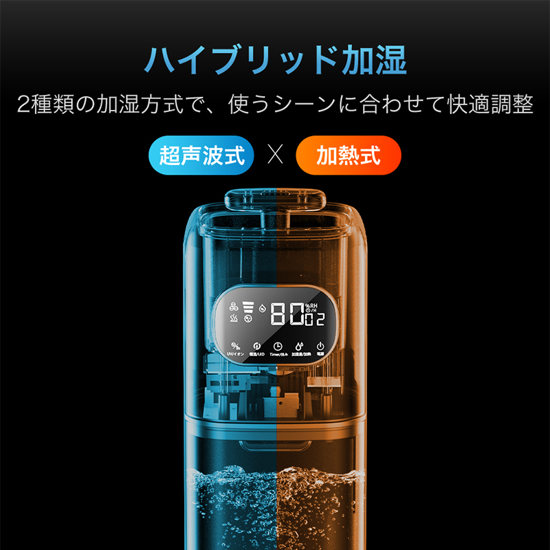 L018 加湿器(2種類ノズルタイプ)