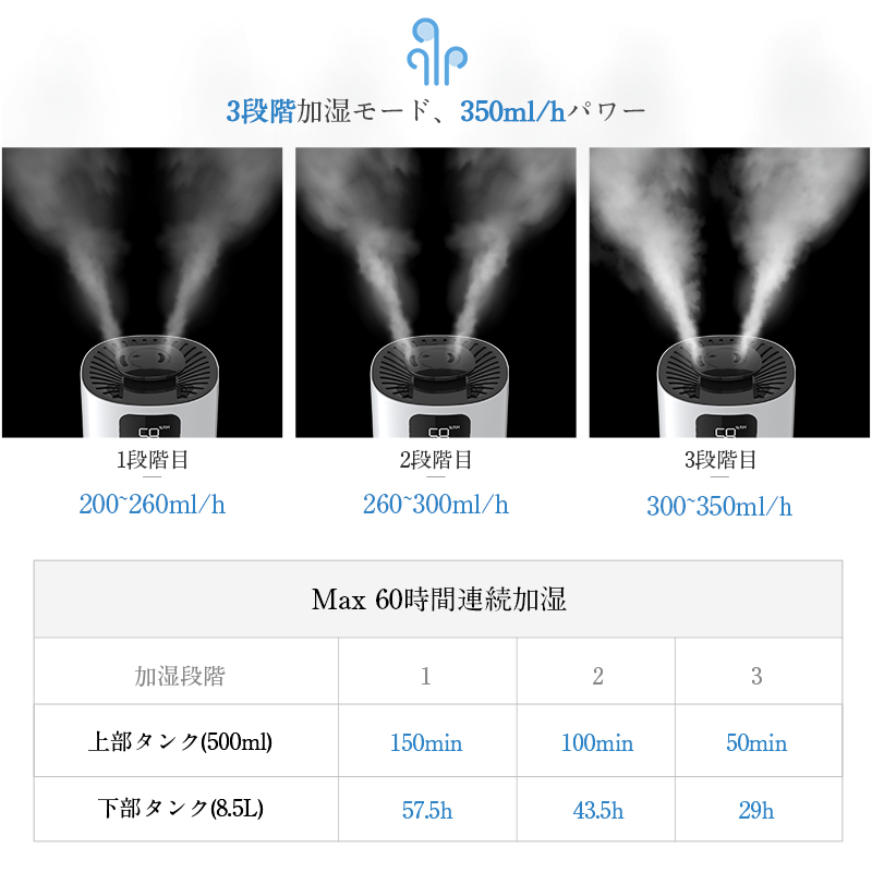 T10 加湿器(革新2 WAYタイプ)