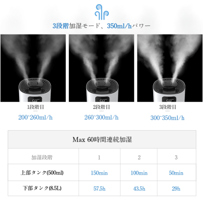 T10 加湿器(革新2 WAYタイプ)