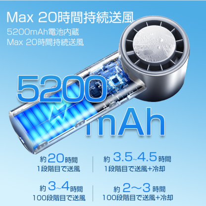 U18ハンディ扇風機