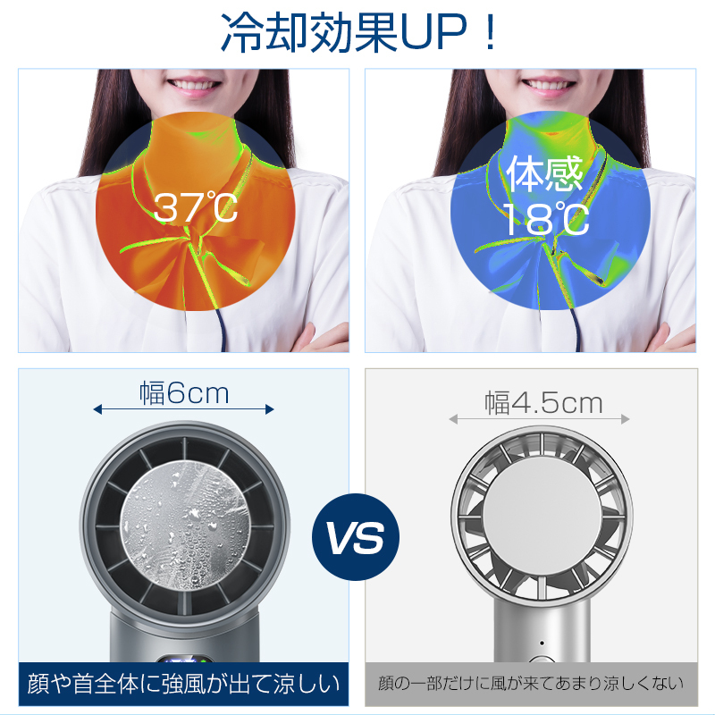 U18ハンディ扇風機