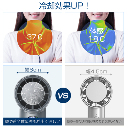 U18ハンディ扇風機
