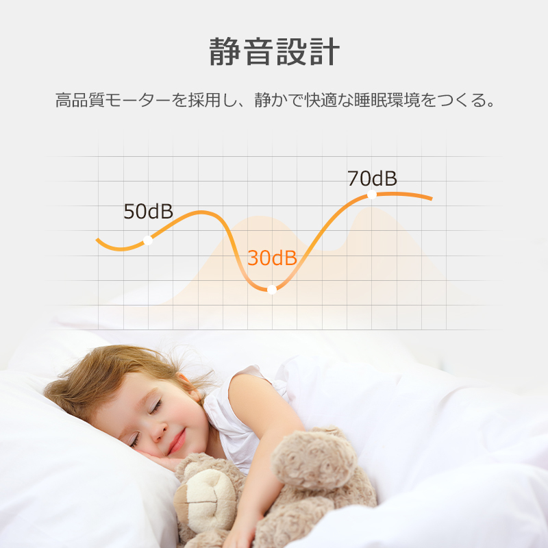 シーリングファ