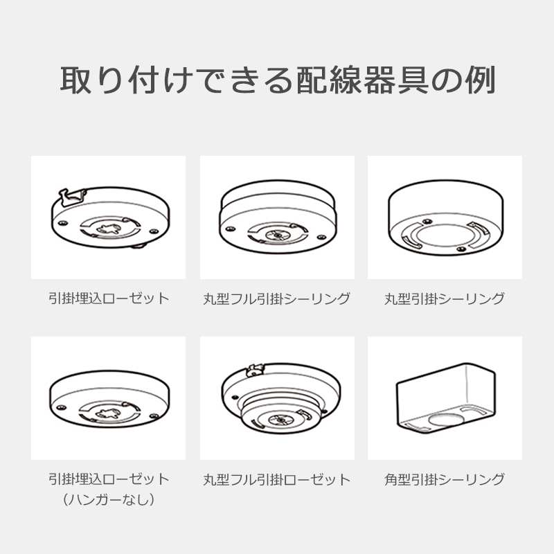 シーリングファ