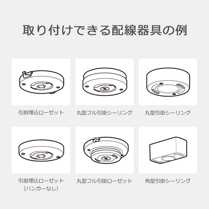 シーリングファ