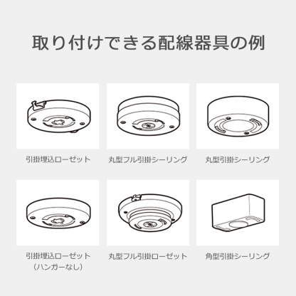 シーリングファ