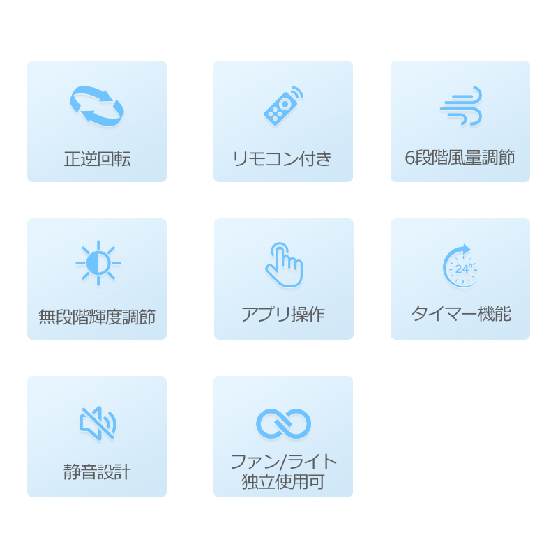 シーリングファ