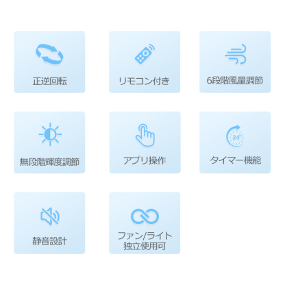 シーリングファ