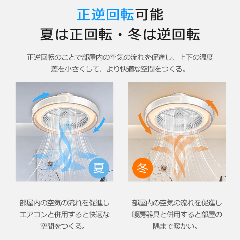 シーリングファ