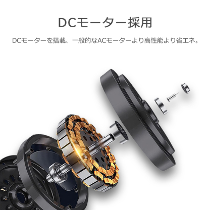 シーリングファ