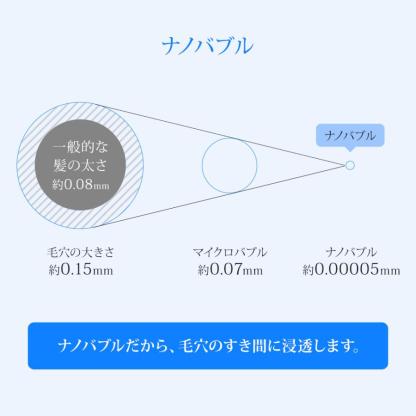 7D シャワーヘッド