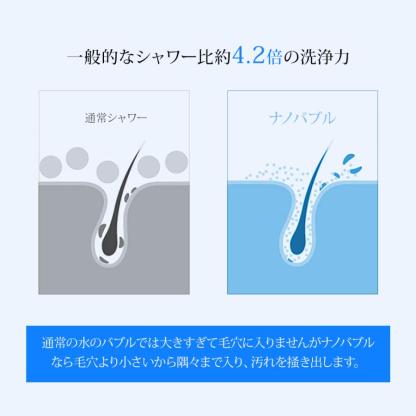 7D シャワーヘッド