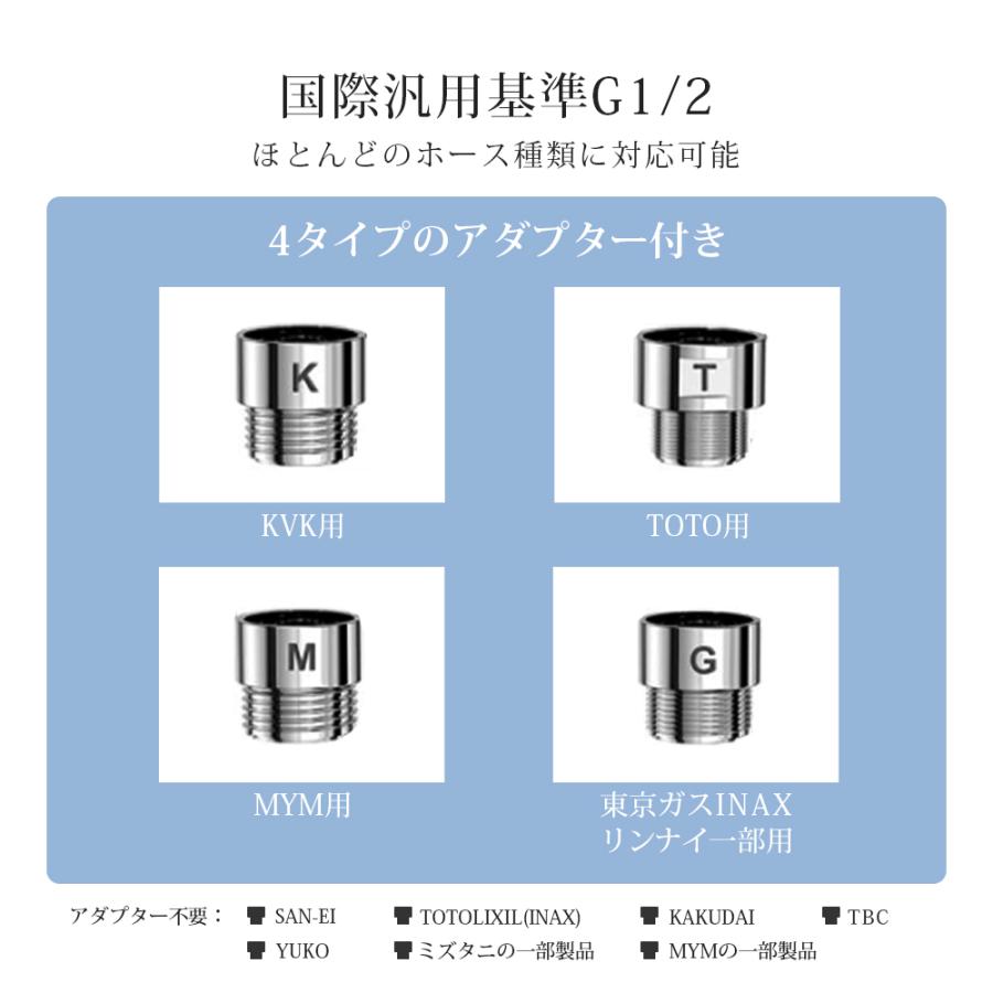 7D シャワーヘッド