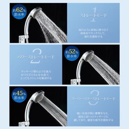 7D シャワーヘッド