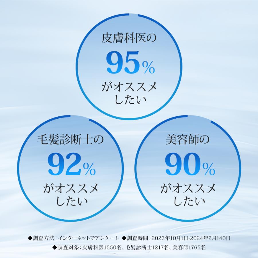 7D シャワーヘッド