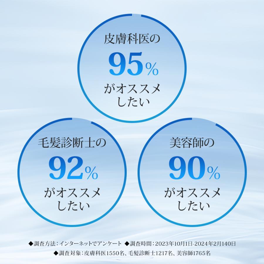 7D シャワーヘッド