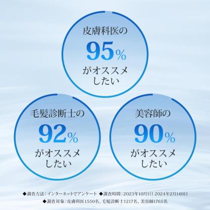7D シャワーヘッド